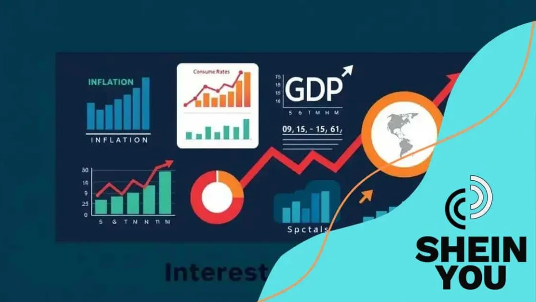 Current economic indicators affecting interest rates