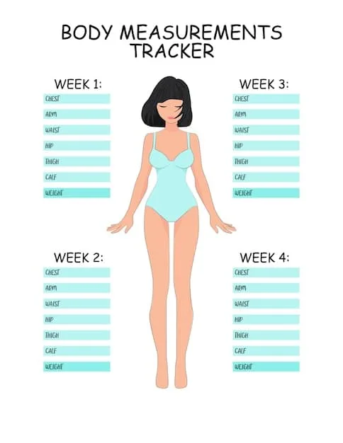 An infographic illustrating how to measure different body parts, including bust, waist, hips, and inseam, with clear and concise instructions. Each measurement point is clearly labeled.