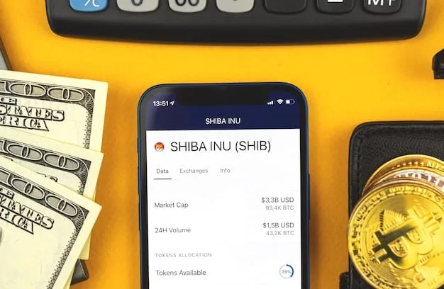 A screenshot showing a breakdown of referral earnings within the SHEIN app, detailing the number of successful referrals and the corresponding credit balance.
