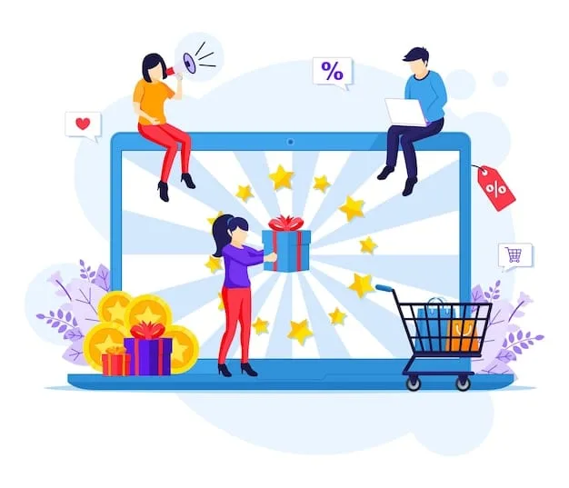 A graphic illustrating SHEIN's loyalty program, showing how customers can earn points through purchases, reviews, and participation in activities, and redeem those points for discounts.