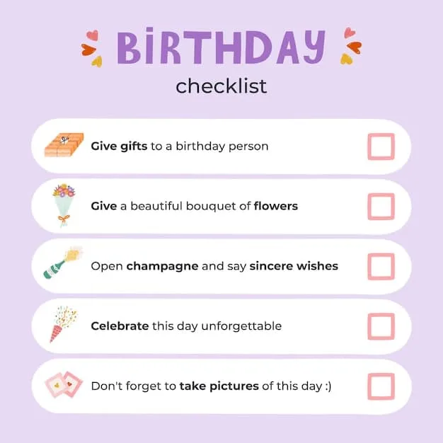 A screenshot of the SHEIN account settings page, highlighting the section where users can input their birthday information. The page is clean and user-friendly.