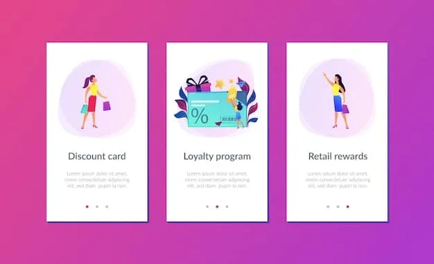 A screenshot of the SHEIN app showing the user's profile with their current loyalty points and tier level. The screenshot also highlights the various ways to earn points, such as writing reviews and participating in daily check-ins.