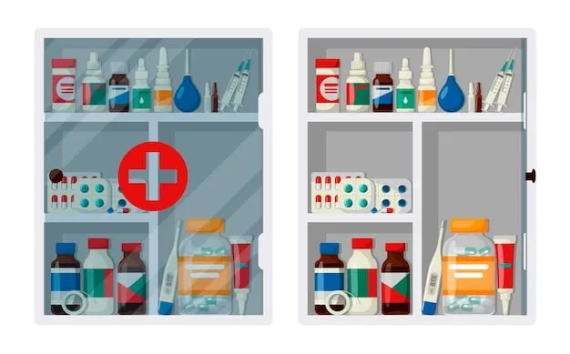 A medicine cabinet with a child-resistant lock, showing various medications stored safely out of reach of children.